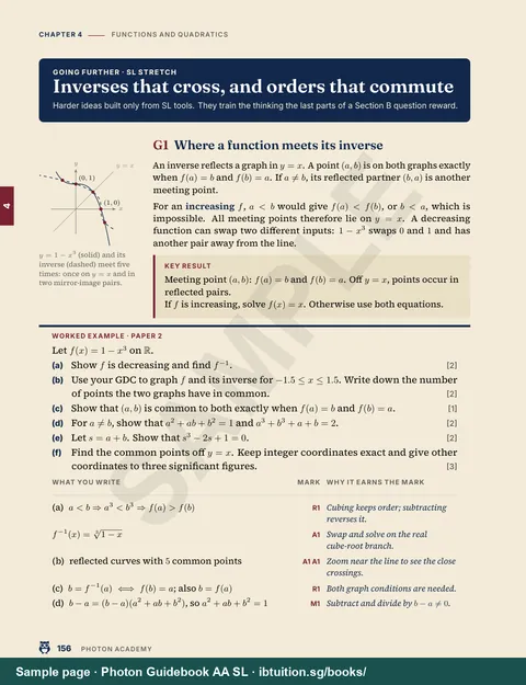 Sample page from Photon Guidebook: IB Maths AA SL: Going further: where a function meets its inverse (Ch 4)