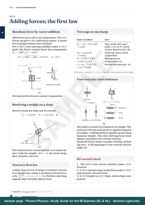 Sample page from Photon Physics: IB Physics SL & HL: Illustrated panels: adding forces and the first law (A.2)