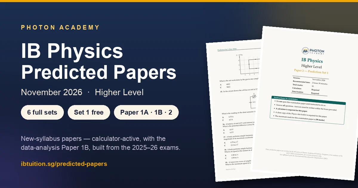 Photon Academy IB Physics HL predicted papers for November 2026 — six sets, Paper 1A, 1B and 2, with mark schemes