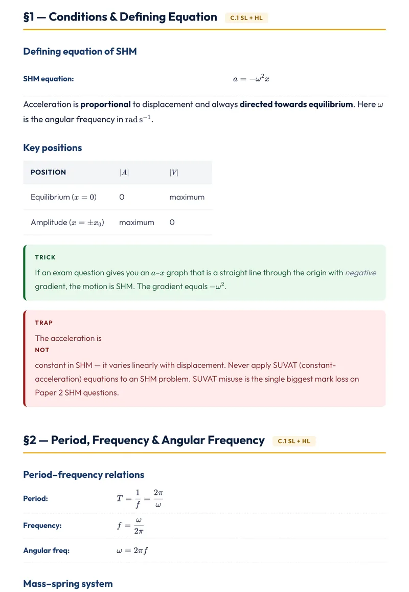 IB Physics HL Simple Harmonic Motion cheatsheet preview by Photon Academy