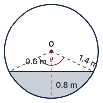 Original Photon diagram
