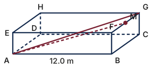 Original Photon diagram