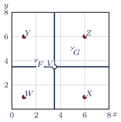 Original Photon diagram