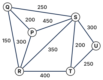 Original Photon diagram