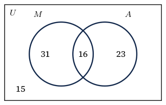Original Photon diagram