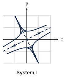 Original Photon diagram