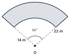 Original Photon diagram
