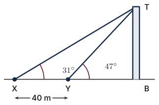 Original Photon diagram
