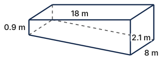 Original Photon diagram