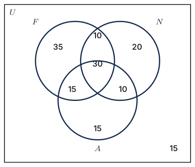 Original Photon diagram