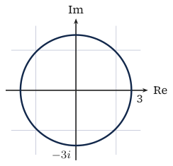 Original Photon diagram
