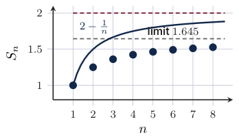 Original Photon diagram