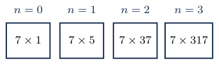 Original Photon diagram