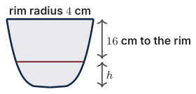Original Photon diagram