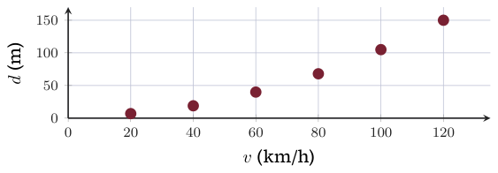 Original Photon diagram