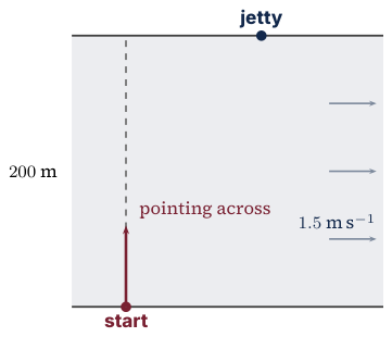 Original Photon diagram