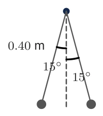 Diagram for D.2 question T4