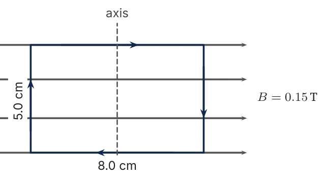 Diagram for D.3 question V4